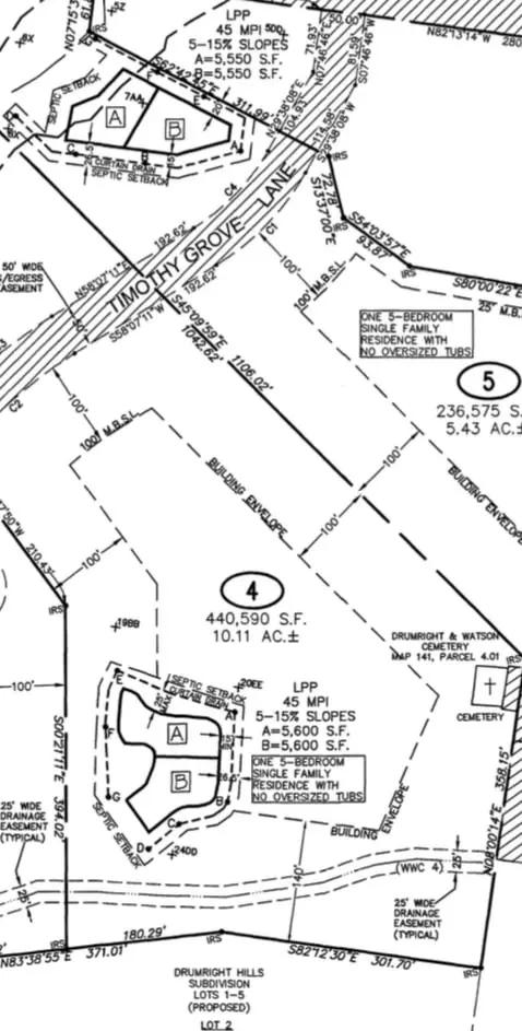 6713 Timothy Grove Ln, College Grove, TN 37046
