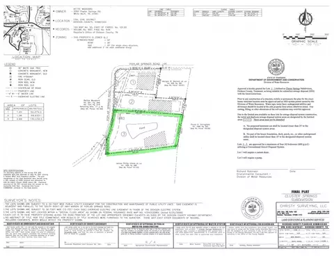 0 Poplar Springs Rd, White Bluff, TN 37187