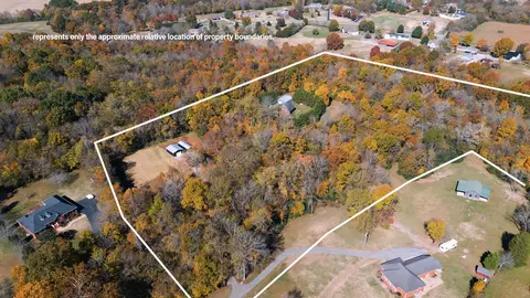 2360 Glennridge Rd, Columbia, TN 38401