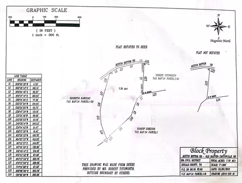 View/Area - 2139 Austin Bottom Rd, Baxter, TN 38544 photo 3 of 7