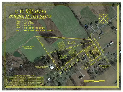 3 Jack Porter Rd, Lafayette, TN 37083