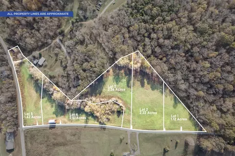 2 Davenport Rd, Cumberland City, TN 37050