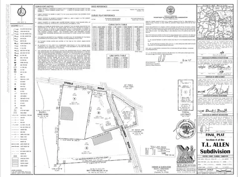 1 Steele Rd, Dickson, TN 37055 photo 4