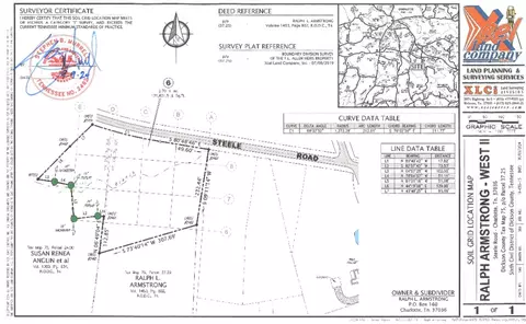 1 Steele Rd, Dickson, TN 37055 photo 3