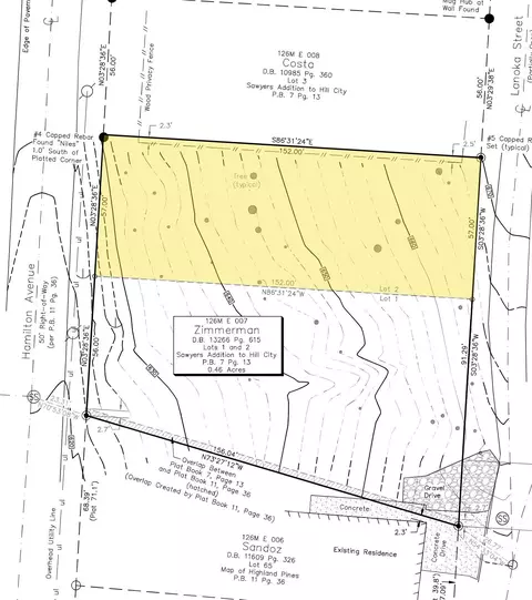 913 Lanoka St, Chattanooga, TN 37405