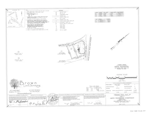 405 Kaiser Rd, Dickson, TN 37055 photo 39