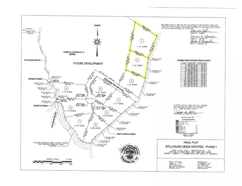1 Smith Mountain Rd, Dunlap, TN 37327 photo 15