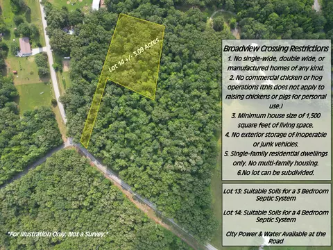 0 Six Mile Board Rd, Winchester, TN 37398