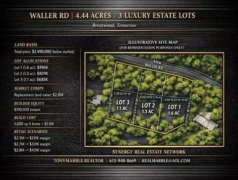 1110 Waller Rd, Brentwood, TN 37027