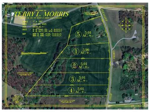 1 Pleasant Grove Rd, Westmoreland, TN 37186