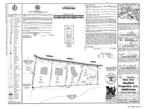 0 Turkey Creek Rd, Dickson, TN 37055