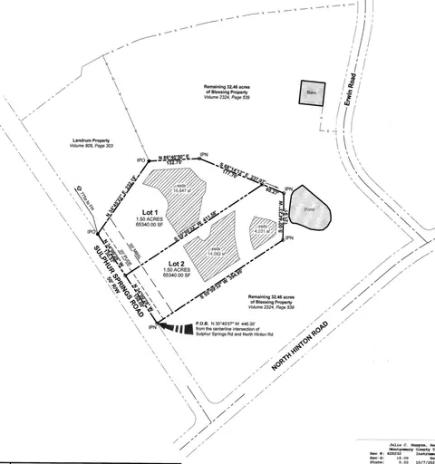 3161 Sulphur Springs Rd, Clarksville, TN 37043