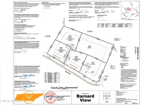 2834 Barnard Rd, Knoxville, TN 37921