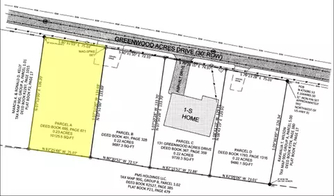 1 Greenwood Acres Dr, Columbia, TN 38401