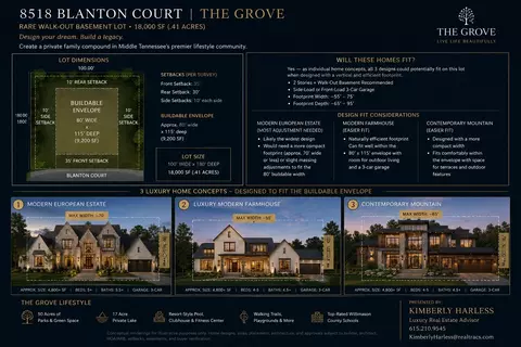 8518 Blanton Ct, College Grove, TN 37046