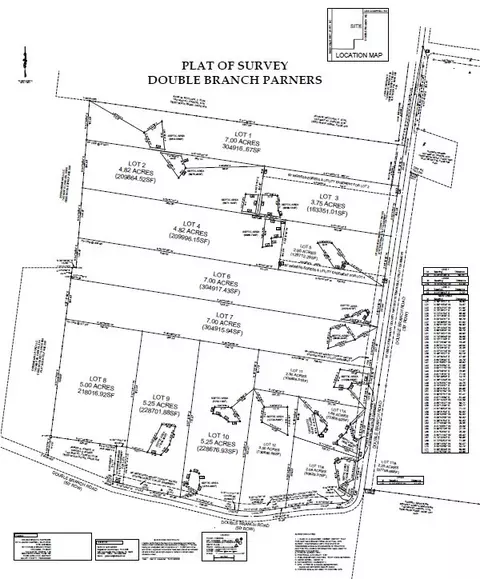 10 Double Branch Rd, Columbia, TN 38401