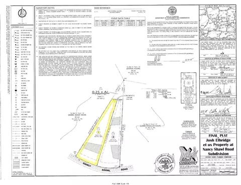 0 Nancy Shawl, Dickson, TN 37055 photo 5