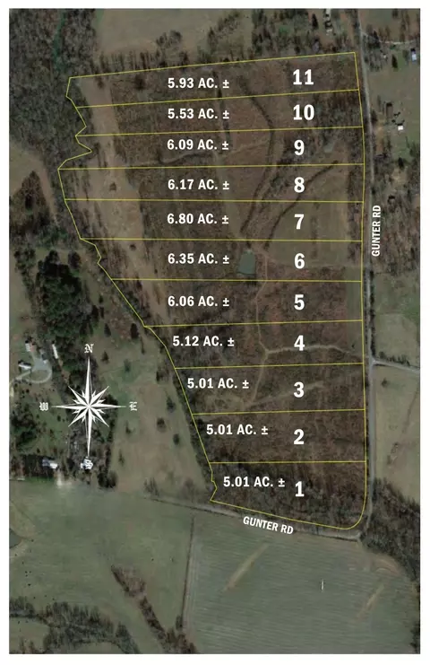 0 Gunter Rd, Mcminnville, TN 37110