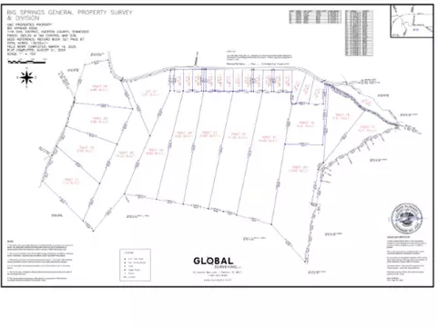0 Big Springs Rd, Monroe, TN 38573