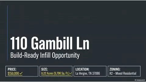 110 Gambill Ln, La Vergne, TN 37086