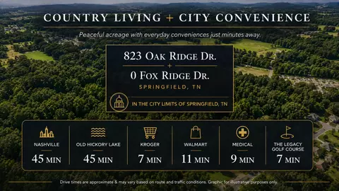 0 Fox Ridge Dr, Springfield, TN 37172 photo 13