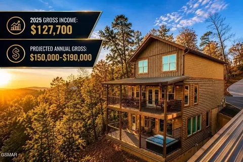 3037 Ridge Top Resort Way, Pigeon Forge, TN 37863