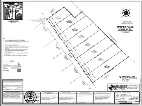3 Harper Rd, Clarksville, TN 37043