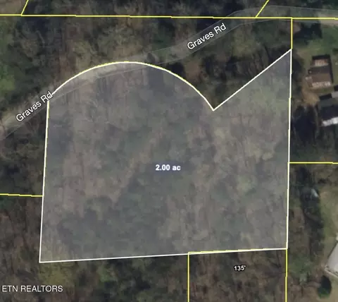 2 Unrestricted Land - Graves Rd, Tellico Plains, TN 37385