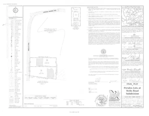 View/Area - 831 Wells Rd, Dickson, TN 37055 photo 2 of 2