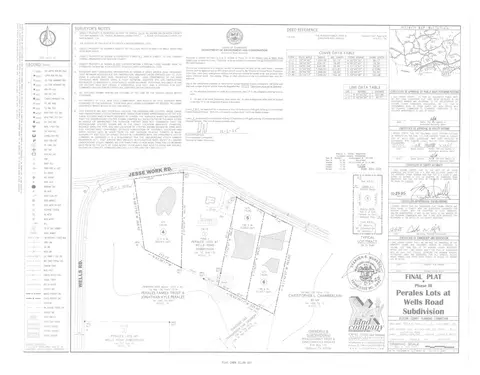 View/Area - 463 Jesse Work Rd, Dickson, TN 37055 photo 1 of 1