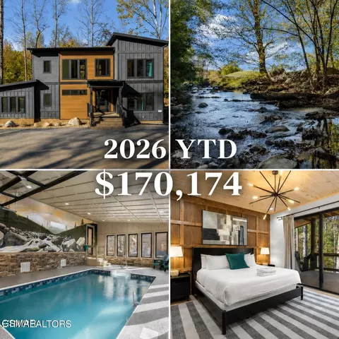 4143 Fontaine Way, Gatlinburg, TN 37738