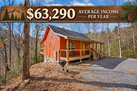 3930 Claude Shields Way, Sevierville, TN 37876