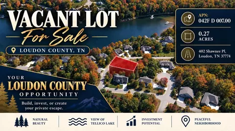 402 Shawnee Pl, Loudon, TN 37774