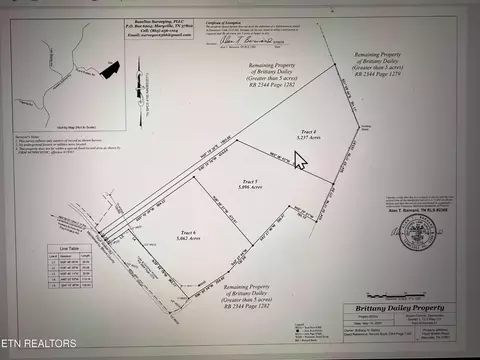 4 Floyd Walker Rd, Maryville, TN 37801