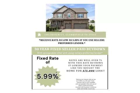 129 Chisum Ct, Clarksville, TN 37043