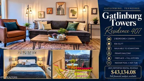 413 Baskins Creek Rd #407, Gatlinburg, TN 37738
