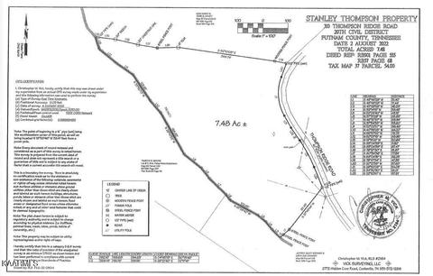 310 Thompson Ridge Rd, Baxter, TN 38544