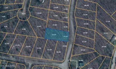 siever rd, Crossville, TN 38572