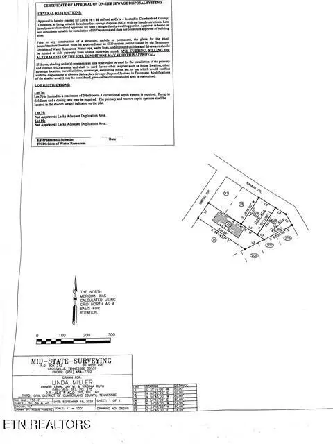 13 Owego Cir, Crossville, TN 38572