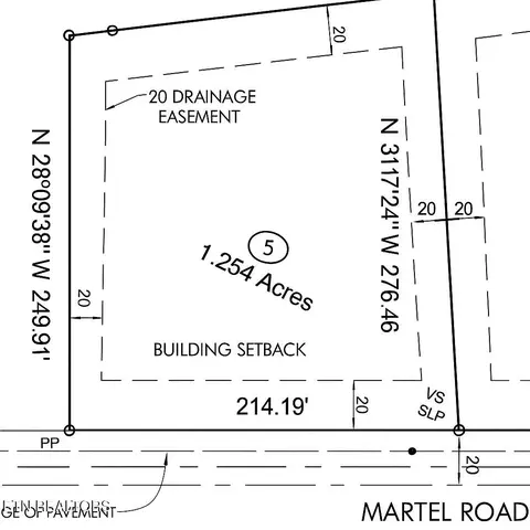 21555 Martel Rd, Lenoir City, TN 37772