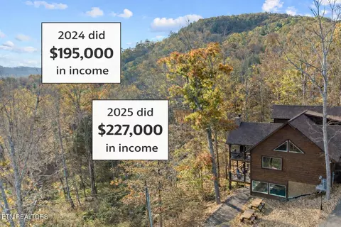 2686 Sulpher Springs Way, Sevierville, TN 37862