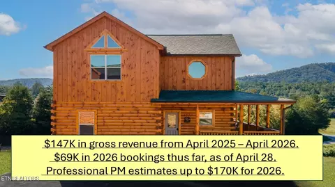 3805 Twilight Way, Pigeon Forge, TN 37863