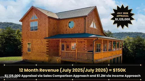 3809 Twilight Way, Pigeon Forge, TN 37863