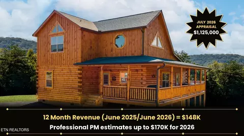 3809 Twilight Way, Pigeon Forge, TN 37863