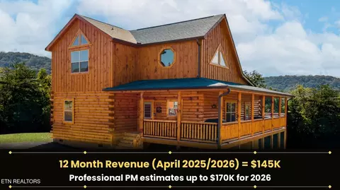 3809 Twilight Way, Pigeon Forge, TN 37863