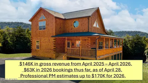 3809 Twilight Way, Pigeon Forge, TN 37863