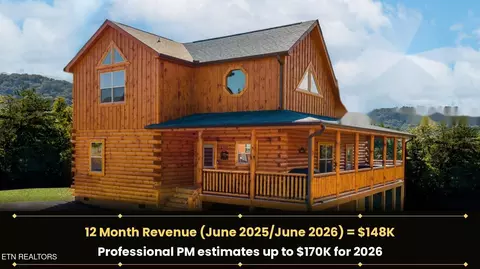 3809 Twilight Way, Pigeon Forge, TN 37863