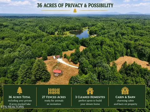 36 Ac Kentucky Dr, Crossville, TN 38572