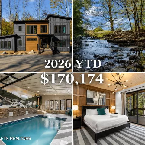 4143 Fontaine Way, Gatlinburg, TN 37738