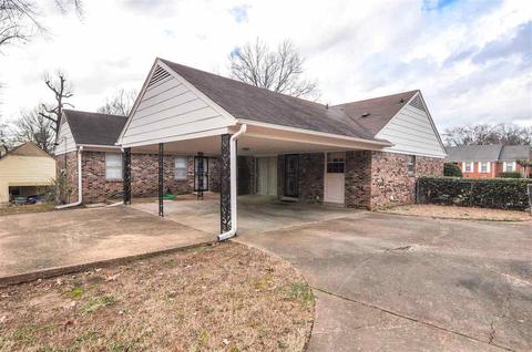 4785 Rolling Meadows Dr, Memphis, TN 38128 photo 24